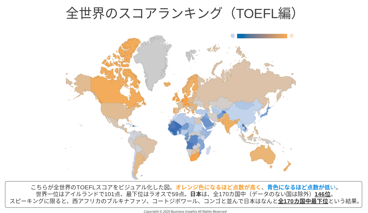 日本の英語教育が世界で通用しないワケの表です